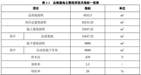 长安两江工厂产能扩张 迈向新能源百万辆新征程